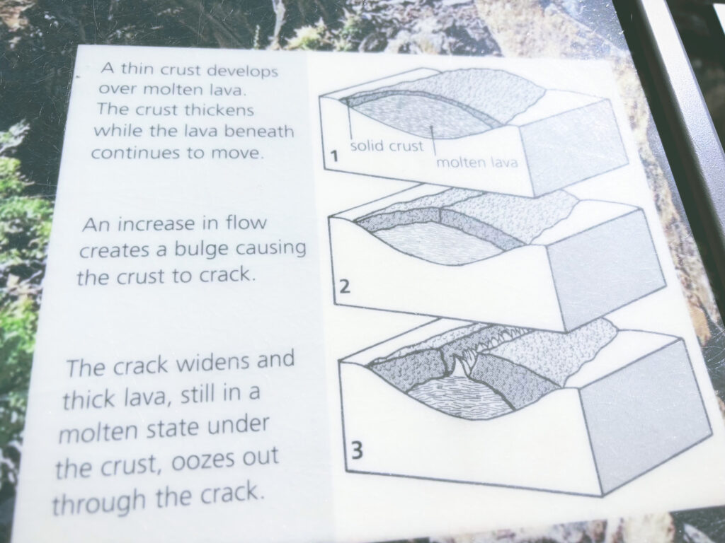 アメリカアリゾナ州サンセットクレーター火山国定公園Sunset Crater Volcano National Monument見どころ魅力トレイル・ハイキングモデルコース日本人観光